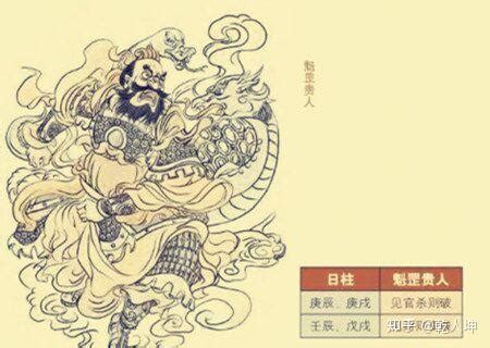 年柱魁罡|魁罡是什么意思